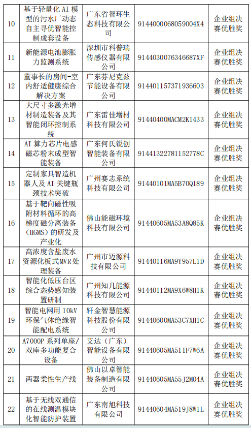1785739762499075.png cc8e58a77919a7b11f8a8a38f1e4ef46.png